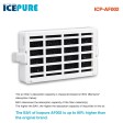 Filtr powietrza Whirlpool Microban ANT001 / 481248048172 od Icepure ICP-AF002 (3 St.)